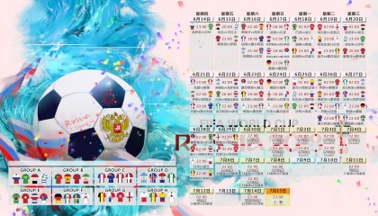 世界杯2026-桑巴之魂的午夜救赎，内马尔导演绝杀，巴西2-1捷克挺进十六强